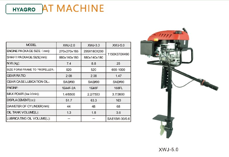 Other Garden & Outdoor Tools product image 4